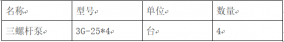 螺桿泵 三螺桿泵 3G三螺桿泵發貨通知