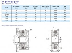 DZM2干式多片式電磁制動器